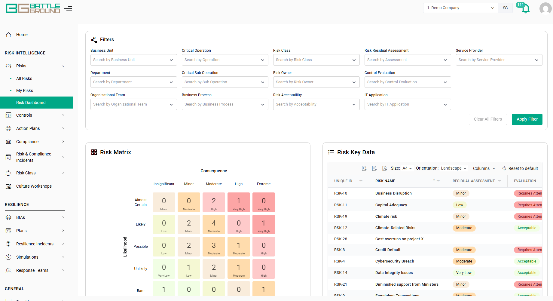 Battleground Live dashboard